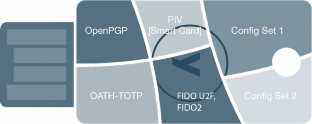 Protocols.png